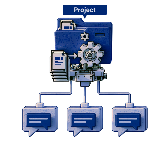 Claude AI Project folder with subfolders